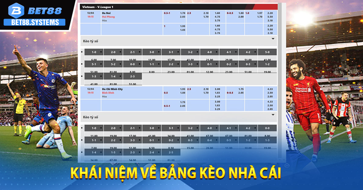 Khái niệm về bảng kèo nhà cái